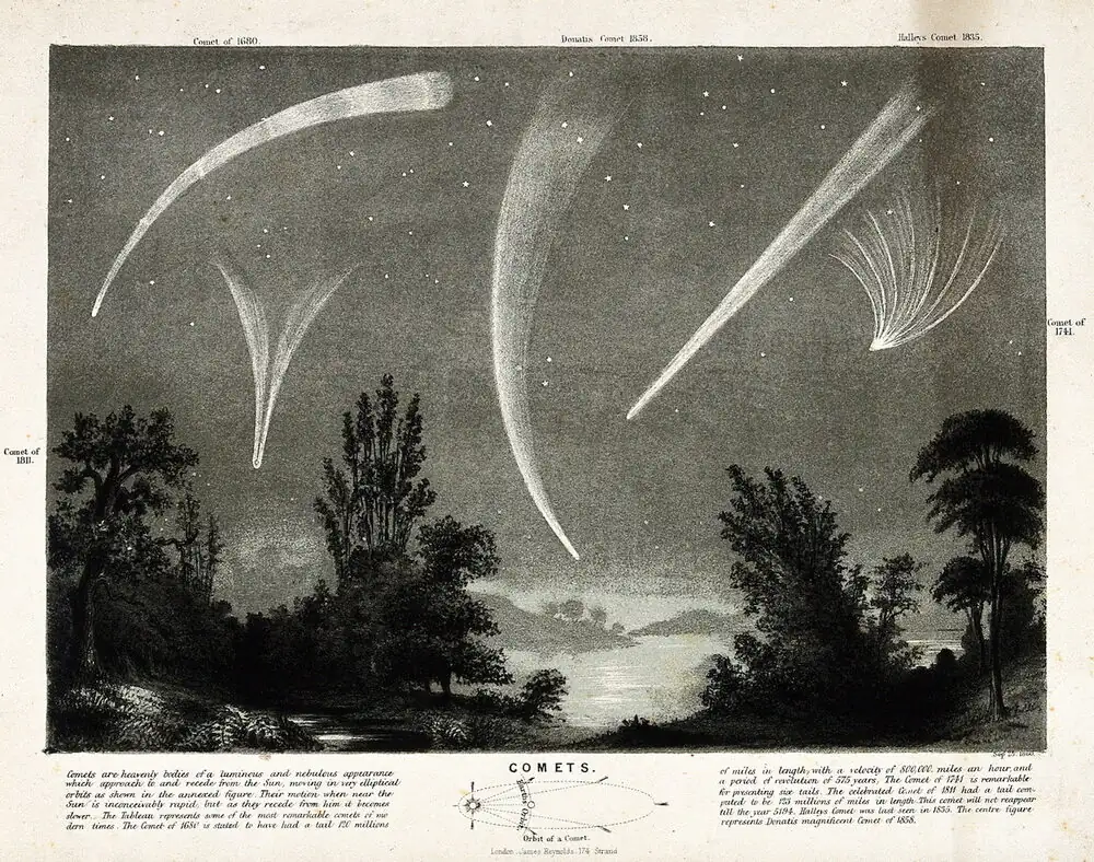 Cometas célebres sobre un paisaje nocturno, James Reynolds, 1860