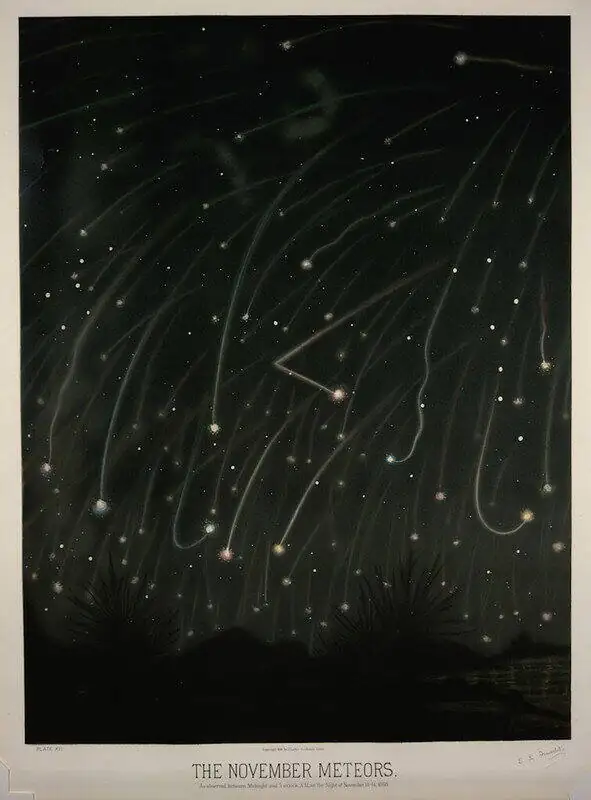 Lluvia de meteoros de noviembre, 1882