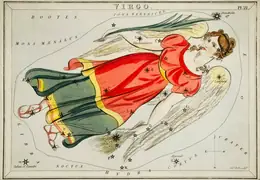 Grabado de Virgo, Urania's Mirror, 1824